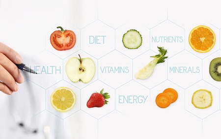 Supplements for Depression